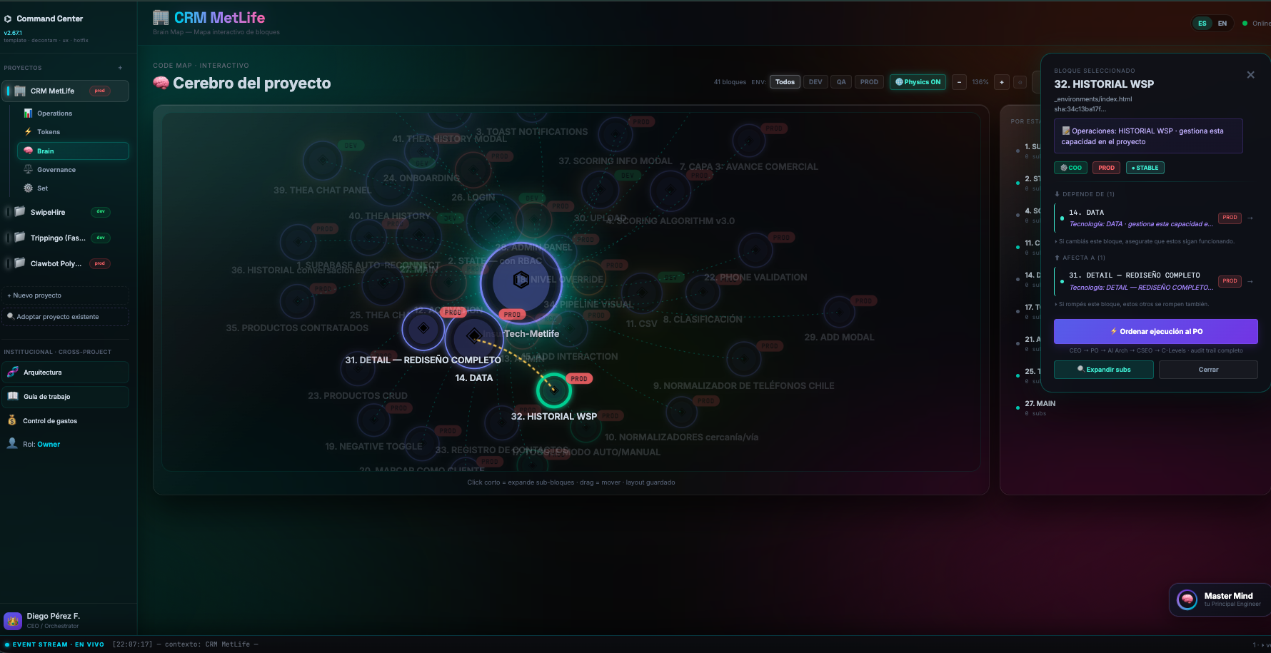 Brain Map — interactive, auditable map of every block in a project
